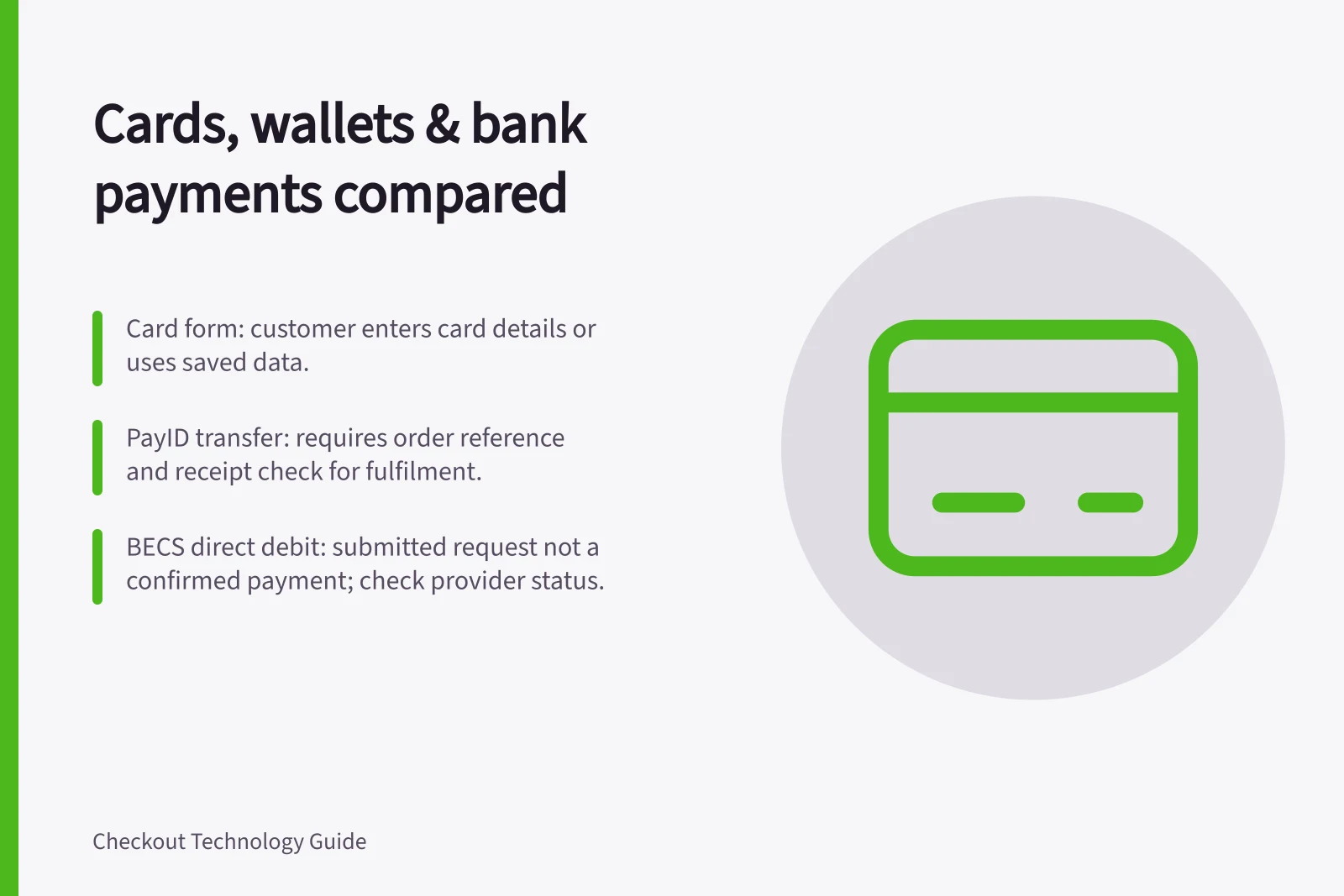 Cards, wallets & bank payments compared: Card form: customer enters card details or uses saved data.; PayID transfer: requires order reference and receipt check for fulfilment.; BECS direct debit: submitted request not a confirmed payment; check provider status.