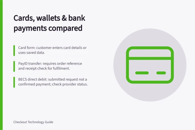 Cards, wallets & bank payments compared: Card form: customer enters card details or uses saved data.; PayID transfer: requires order reference and receipt check for fulfilment.; BECS direct debit: submitted request not a confirmed payment; check provider status. Cards, wallets and bank payments compared for merchants
