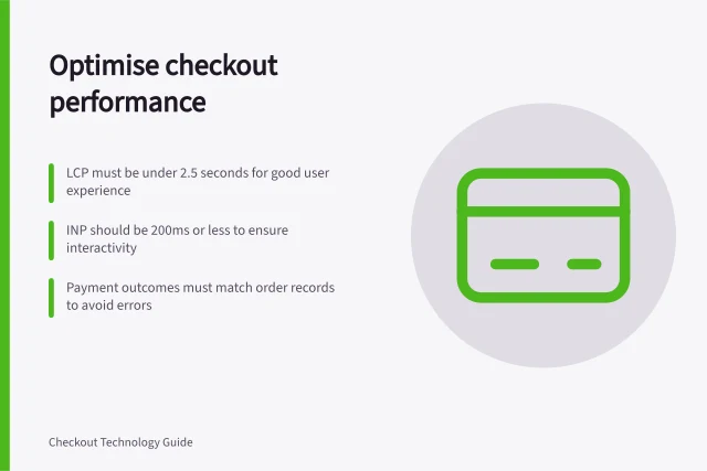 Optimise checkout performance: LCP must be under 2.5 seconds for good user experience; INP should be 200ms or less to ensure interactivity; Payment outcomes must match order records to avoid errors. Checkout performance