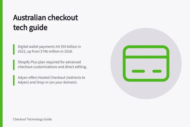Australian checkout tech guide: Digital wallet payments hit $93 billion in 2022, up from $746 million in 2018.; Shopify Plus plan required for advanced checkout customisations and direct editing.; Adyen offers Hosted Checkout (redirects to Adyen) and Drop-in (on your domain). Checkout technology for Australian merchants