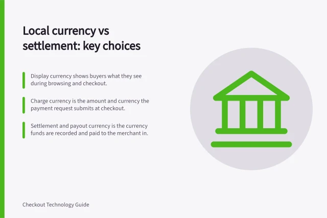 Local currency vs settlement: key choices: Display currency shows buyers what they see during browsing and checkout.; Charge currency is the amount and currency the payment request submits at checkout.; Settlement and payout currency is the currency funds are recorded and paid to the merchant in. Choosing between local currency display and local settlement