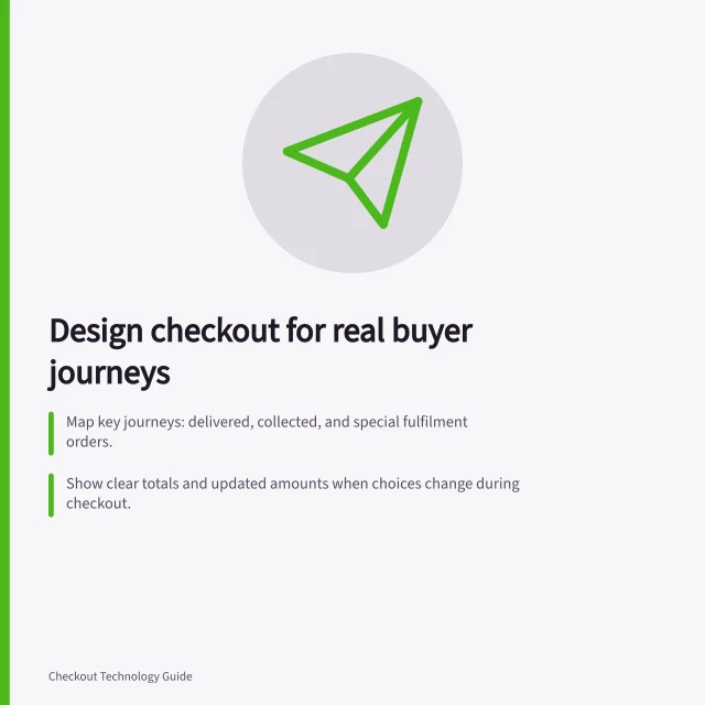 Design checkout for real buyer journeys: Map key journeys: delivered, collected, and special fulfilment orders.; Show clear totals and updated amounts when choices change during checkout.; Follow ACCC price-display rules and W3C accessibility standards. Choosing checkout requirements from the buying journey