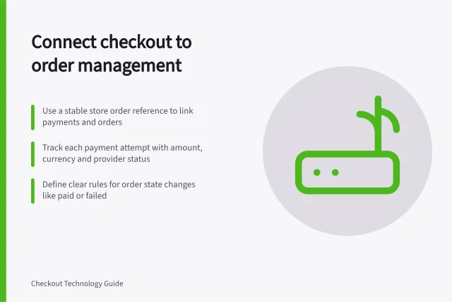 Connect checkout to order management: Use a stable store order reference to link payments and orders; Track each payment attempt with amount, currency and provider status; Define clear rules for order state changes like paid or failed. Connecting checkout to order management