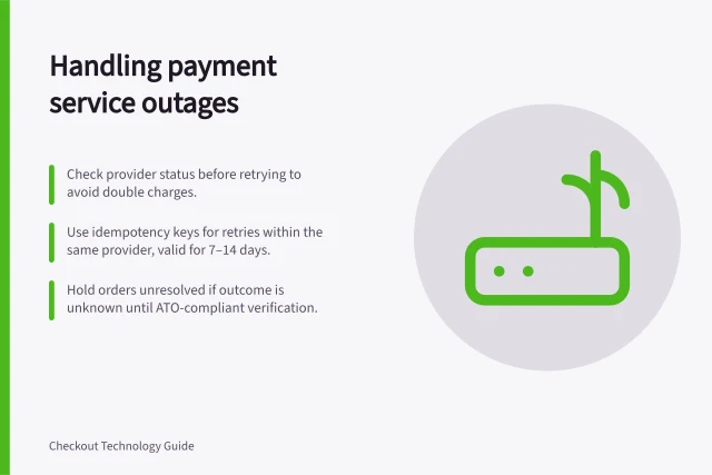 Handling payment service outages: Check provider status before retrying to avoid double charges.; Use idempotency keys for retries within the same provider, valid for 7–14 days.; Hold orders unresolved if outcome is unknown until ATO-compliant verification. Designing a fallback when a payment service is unavailable
