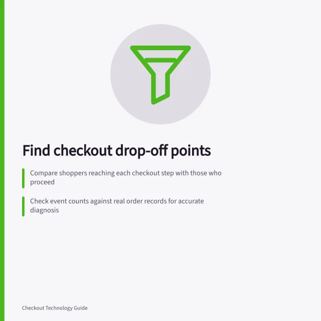 Find checkout drop-off points: Compare shoppers reaching each checkout step with those who proceed; Check event counts against real order records for accurate diagnosis; Investigate affected steps using test paths and buyer feedback. Diagnosing where shoppers abandon checkout