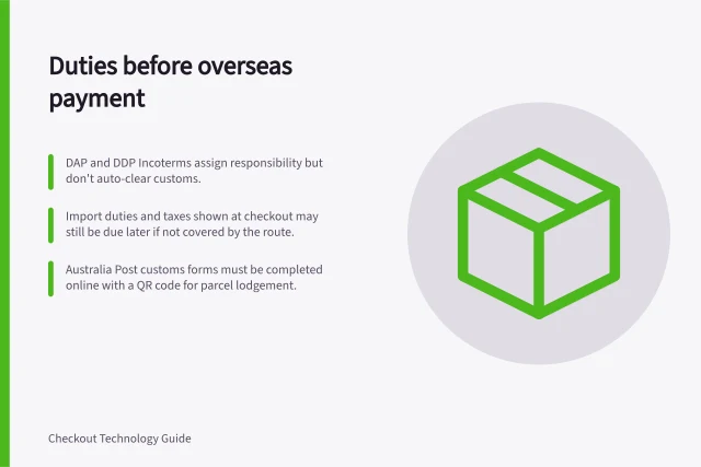 Duties before overseas payment: DAP and DDP Incoterms assign responsibility but don't auto-clear customs.; Import duties and taxes shown at checkout may still be due later if not covered by the route.; Australia Post customs forms must be completed online with a QR code for parcel lodgement. Explaining duties before an overseas buyer pays