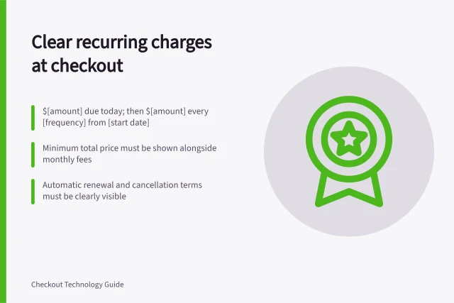 Clear recurring charges at checkout: $[amount] due today; then $[amount] every [frequency] from [start date]; Minimum total price must be shown alongside monthly fees; Automatic renewal and cancellation terms must be clearly visible. Explaining recurring charges at checkout