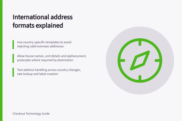 International address formats explained: Use country-specific templates to avoid rejecting valid overseas addresses; Allow house names, unit details and alphanumeric postcodes where required by destination; Test address handling across country changes, rate lookup and label creation. Handling international address formats
