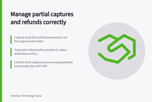 Manage partial captures and refunds correctly: Capture up to the authorised amount, not the original order total.; Track each refund with provider ID, status and balance entry.; Confirm final capture outcome using webhook event codes like CAPTURE. Handling partial captures and partial refunds