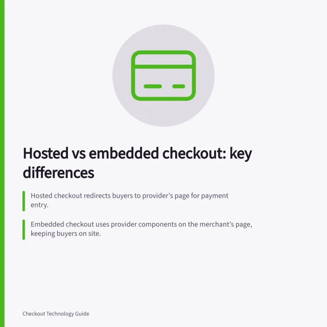 Hosted vs embedded checkout: key differences: Hosted checkout redirects buyers to provider’s page for payment entry.; Embedded checkout uses provider components on the merchant’s page, keeping buyers on site.; Both need reliable handoff from payment to order, verified via webhook and session data. Hosted checkout versus embedded checkout