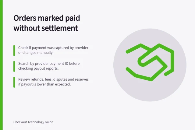 Orders marked paid without settlement: Check if payment was captured by provider or changed manually.; Search by provider payment ID before checking payout reports.; Review refunds, fees, disputes and reserves if payout is lower than expected. Investigating orders marked paid without a matching settlement