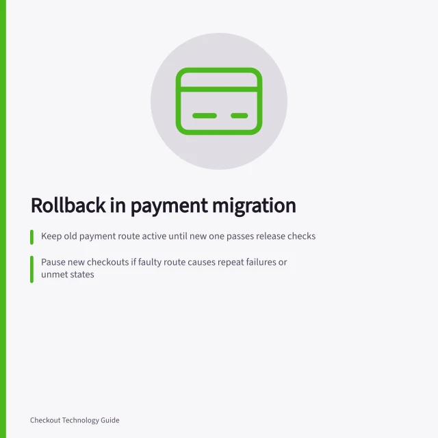 Rollback in payment migration: Keep old payment route active until new one passes release checks; Pause new checkouts if faulty route causes repeat failures or unmet states; Save routing version, order list and provider refs for recovery tracking. Keeping a rollback option during a payment migration