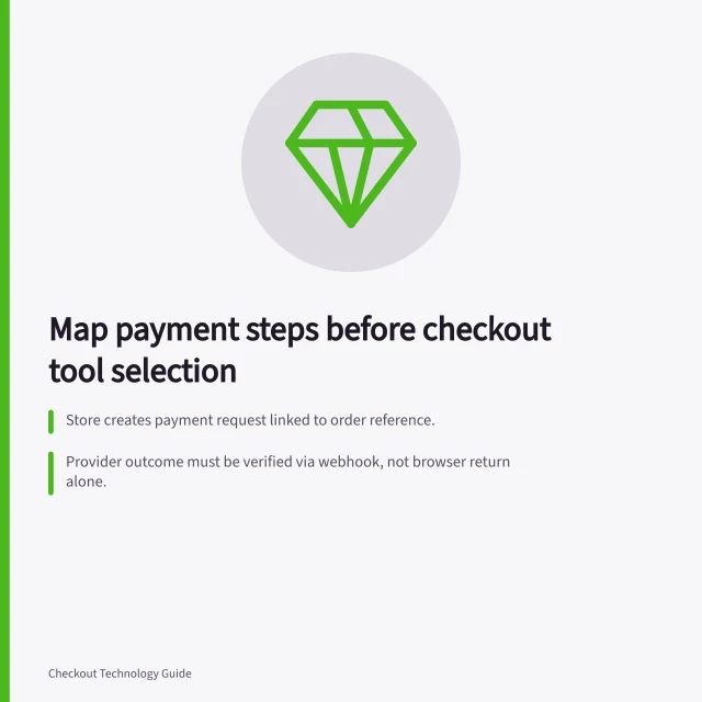 Map payment steps before checkout tool selection: Store creates payment request linked to order reference.; Provider outcome must be verified via webhook, not browser return alone.; Retry creates new payment attempt with unique provider reference. Mapping payment steps before selecting a checkout tool