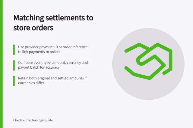 Matching settlements to store orders: Use provider payment ID or order reference to link payments to orders; Compare event type, amount, currency and payout batch for accuracy; Retain both original and settled amounts if currencies differ. Matching payment settlements with store orders