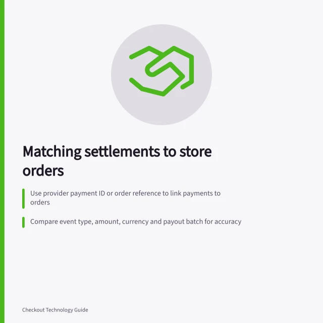 Matching settlements to store orders: Use provider payment ID or order reference to link payments to orders; Compare event type, amount, currency and payout batch for accuracy; Retain both original and settled amounts if currencies differ. Matching payment settlements with store orders