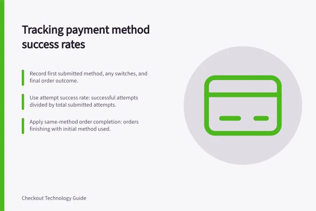 Tracking payment method success rates: Record first submitted method, any switches, and final order outcome.; Use attempt success rate: successful attempts divided by total submitted attempts.; Apply same-method order completion: orders finishing with initial method used. Measuring checkout completion by payment method