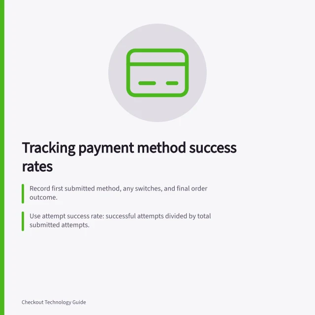 Tracking payment method success rates: Record first submitted method, any switches, and final order outcome.; Use attempt success rate: successful attempts divided by total submitted attempts.; Apply same-method order completion: orders finishing with initial method used. Measuring checkout completion by payment method