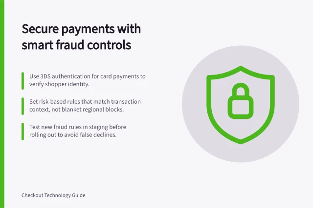 Secure payments with smart fraud controls: Use 3DS authentication for card payments to verify shopper identity.; Set risk-based rules that match transaction context, not blanket regional blocks.; Test new fraud rules in staging before rolling out to avoid false declines. Payment authentication and fraud controls