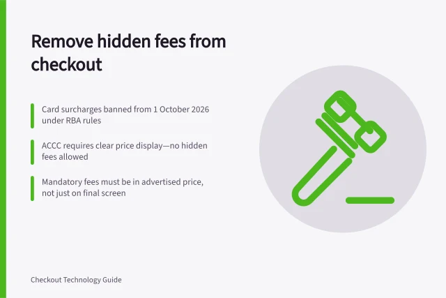 Remove hidden fees from checkout: Card surcharges banned from 1 October 2026 under RBA rules; ACCC requires clear price display—no hidden fees allowed; Mandatory fees must be in advertised price, not just on final screen. Removing unexpected fees from the final order screen