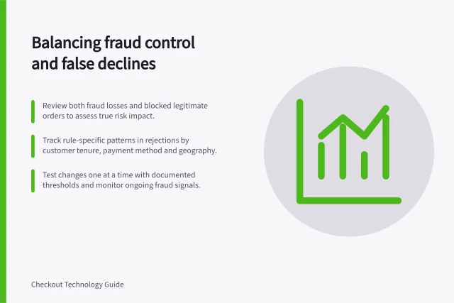 Balancing fraud control and false declines: Review both fraud losses and blocked legitimate orders to assess true risk impact.; Track rule-specific patterns in rejections by customer tenure, payment method and geography.; Test changes one at a time with documented thresholds and monitor ongoing fraud signals. Reviewing false declines alongside fraud losses