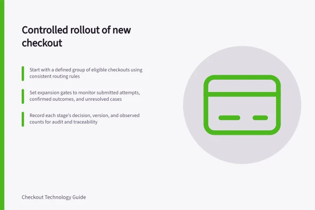Controlled rollout of new checkout: Start with a defined group of eligible checkouts using consistent routing rules; Set expansion gates to monitor submitted attempts, confirmed outcomes, and unresolved cases; Record each stage’s decision, version, and observed counts for audit and traceability. Running a controlled rollout of a new checkout