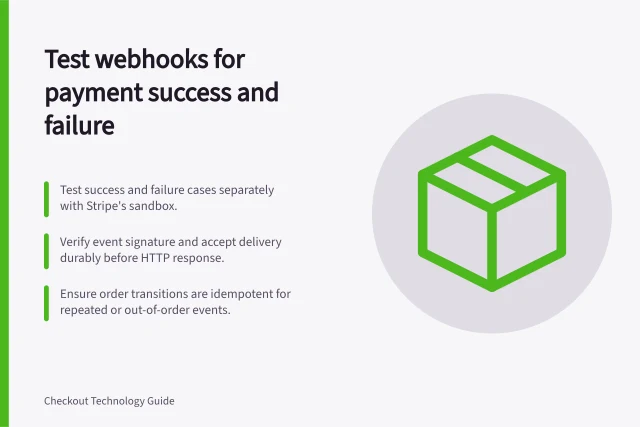 Test webhooks for payment success and failure: Test success and failure cases separately with Stripe's sandbox.; Verify event signature and accept delivery durably before HTTP response.; Ensure order transitions are idempotent for repeated or out-of-order events. Testing webhooks for payment success and failure