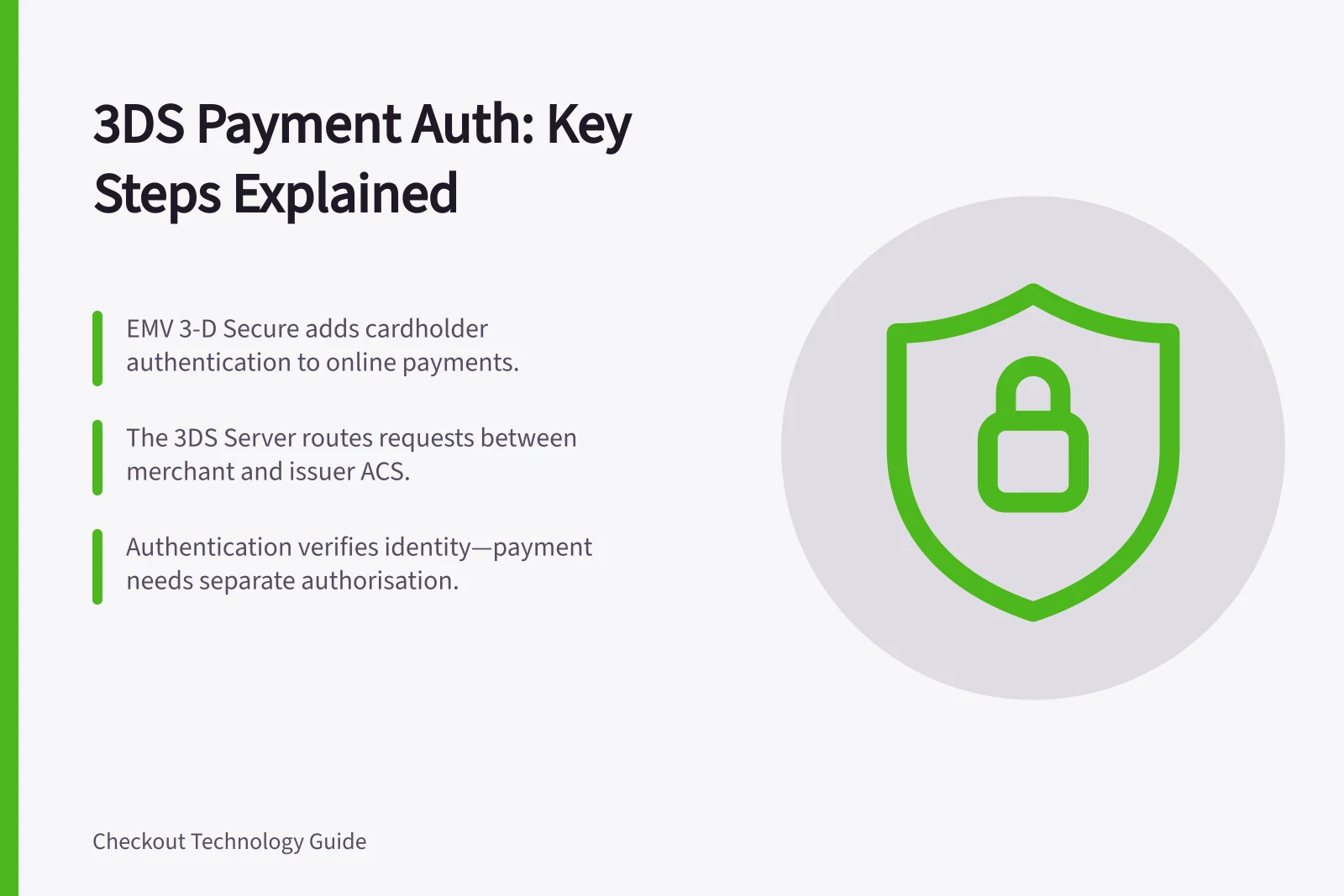 3DS Payment Auth: Key Steps Explained: EMV 3-D Secure adds cardholder authentication to online payments.; The 3DS Server routes requests between merchant and issuer ACS.; Authentication verifies identity—payment needs separate authorisation.