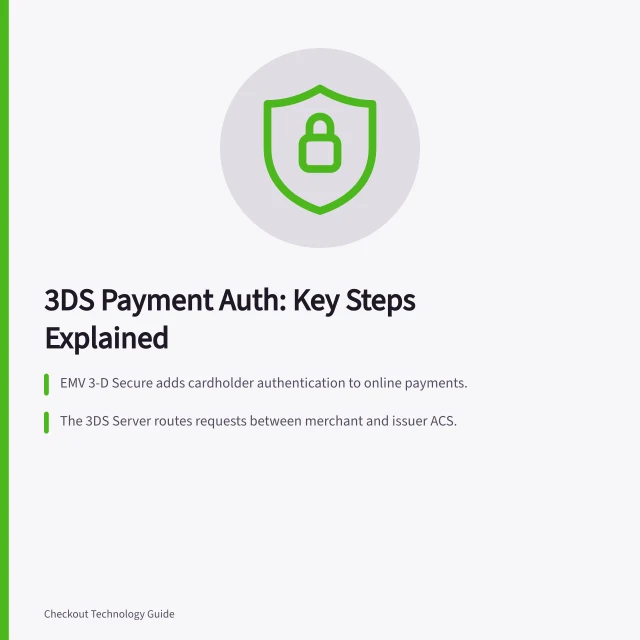 3DS Payment Auth: Key Steps Explained: EMV 3-D Secure adds cardholder authentication to online payments.; The 3DS Server routes requests between merchant and issuer ACS.; Authentication verifies identity—payment needs separate authorisation. Understanding the steps in a payment authentication flow